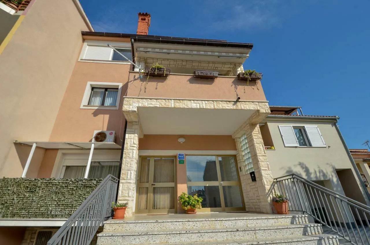 Apartment Pecirep Pula 0*,  Chorwacja